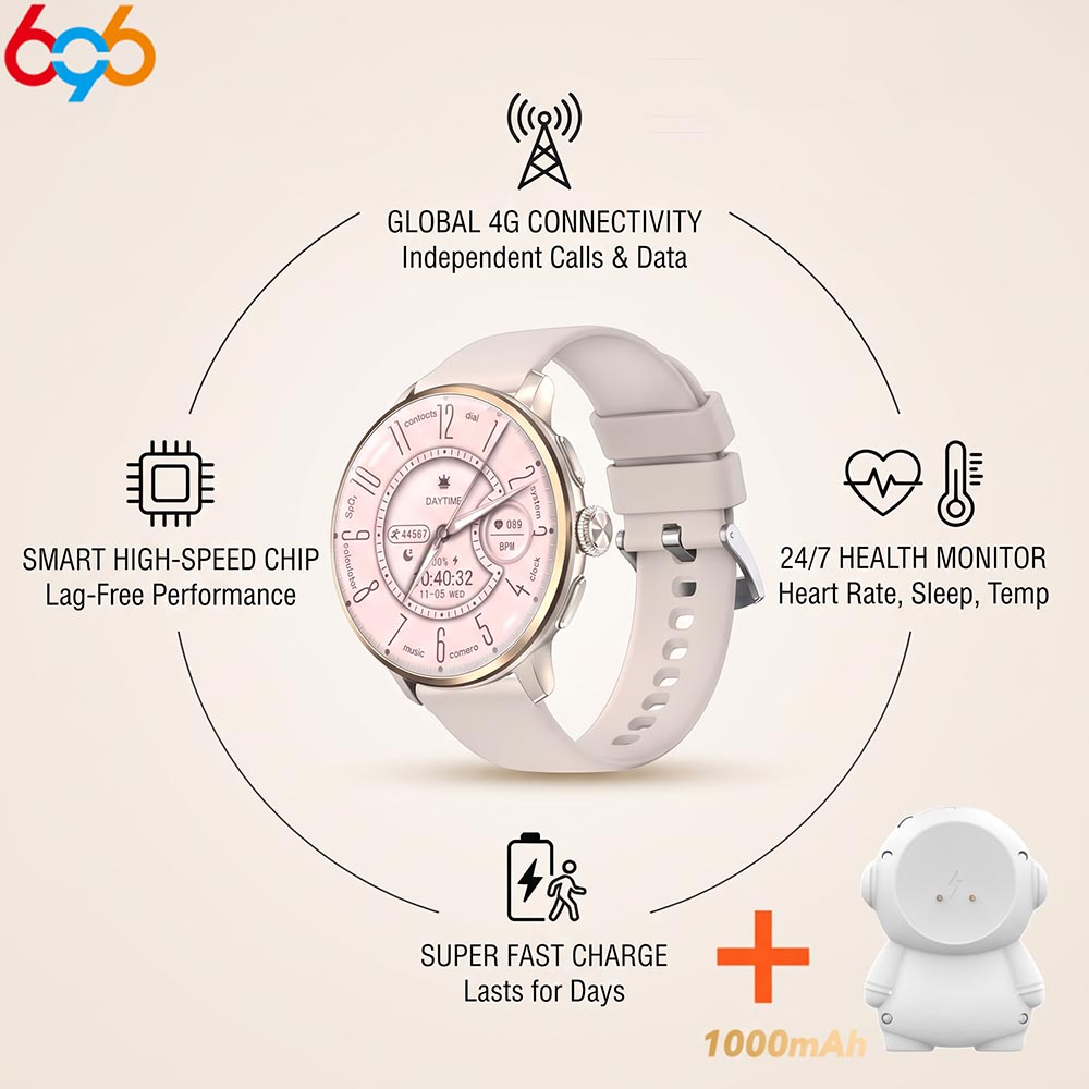 Smartwatch Watches For Women With Gps - Montre connectée de sport étanche 4G,